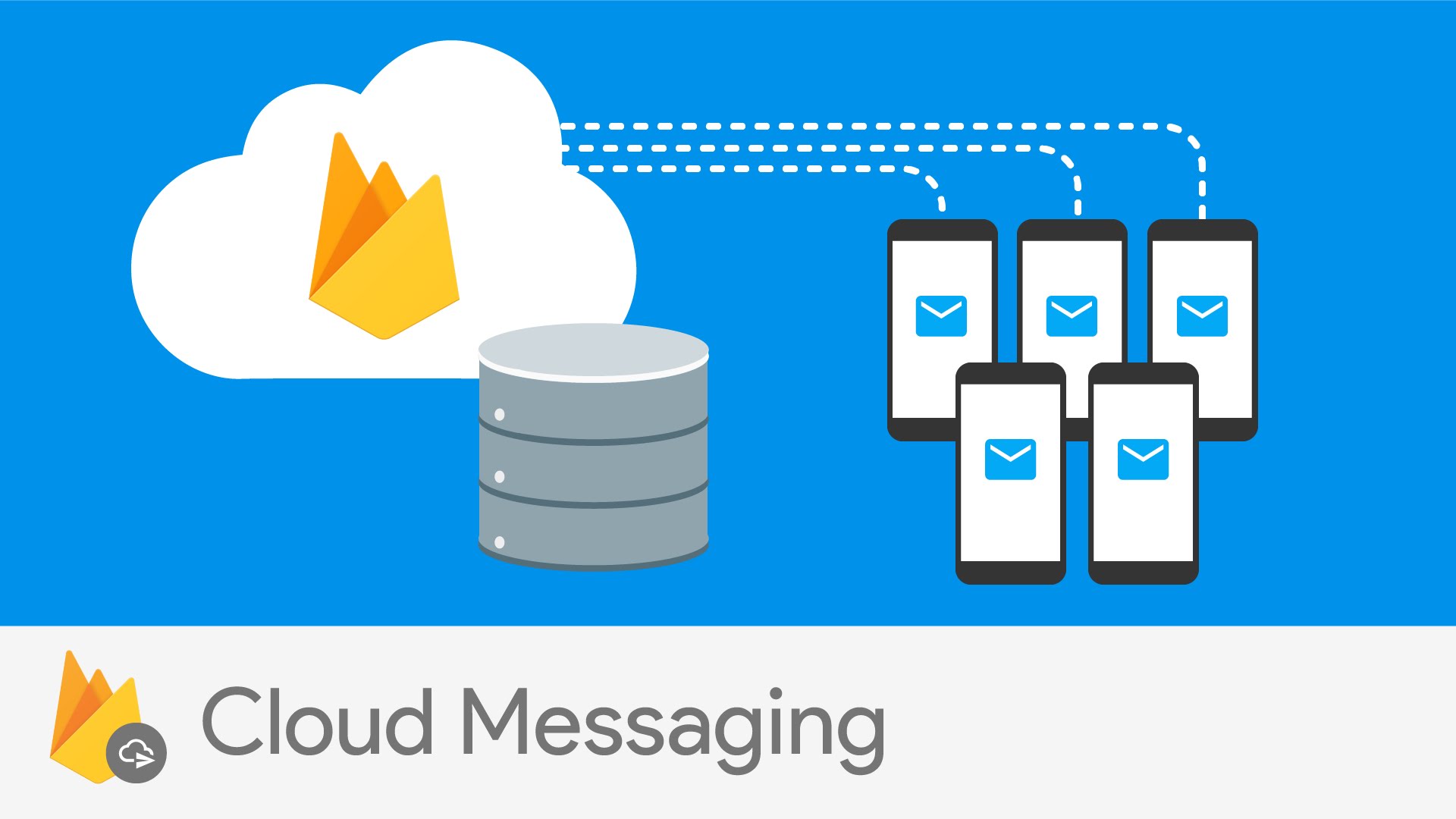 How to Set Up Push Notification in Android with Firebase Cloud Messaging