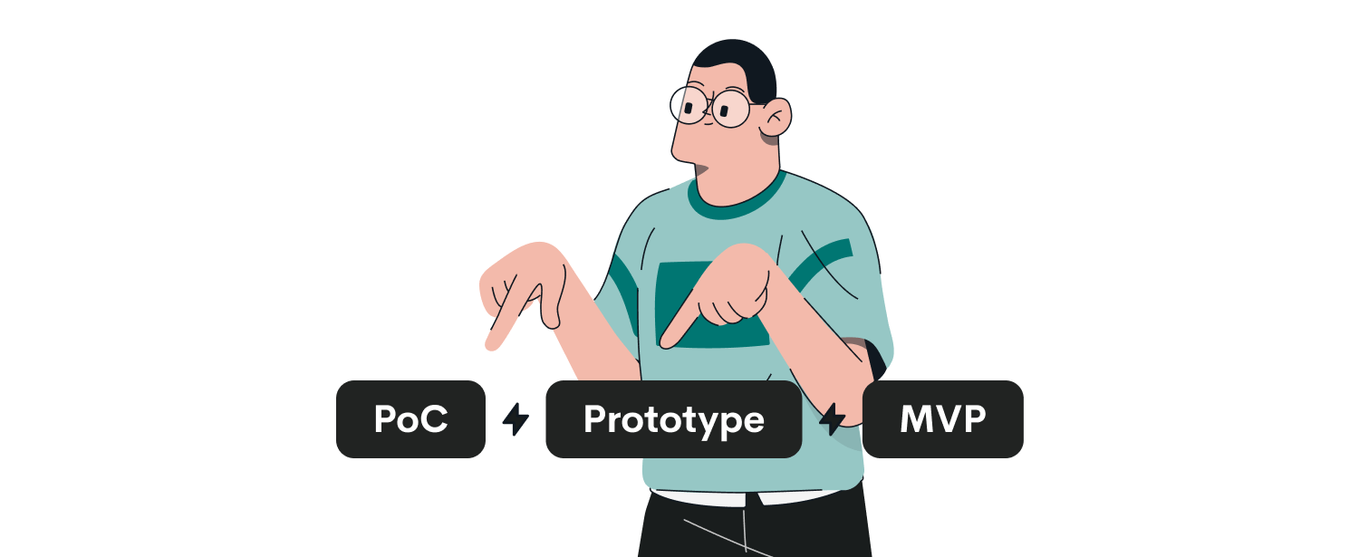 PoC vs Prototype vs MVP: What's the difference? How to choose?