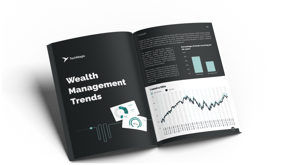 Wealthtech trends